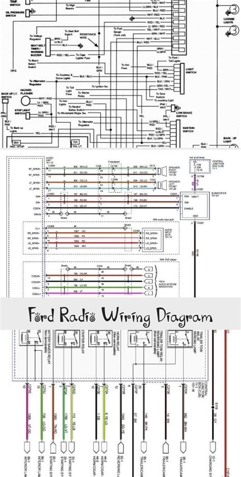 03 ford explorer radio wiring diagram 